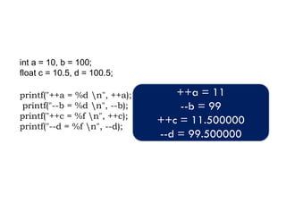 int a = 10, b = 100;
float c = 10.5, d = 100.5;
printf("++a = %d n", ++a);
printf("--b = %d n", --b);
++a = 11
--b = 99
printf("++c = %f n", ++c);
printf("--d = %f n", --d);
--b = 99
++c = 11.500000
--d = 99.500000
 