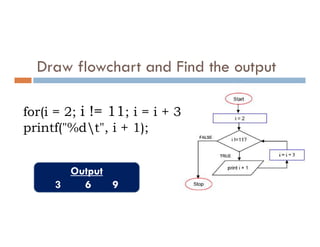 Draw flowchart and Find the output
for(i = 2; i != 11; i = i + 3)
printf("%dt", i + 1);
printf("%dt", i + 1);
Output
3 6 9
 