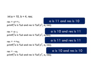 int a = 10, b = 4, res;
res = a++;
printf("a is %d and res is %dn", a, res);
res = a--;
printf("a is %d and res is %dn", a,res);
a is 11 and res is 10
a is 10 and res is 11
printf("a is %d and res is %dn", a,res);
res = ++a;
printf("a is %d and res is %dn", a, res);
res = --a;
printf("a is %d and res is %dn", a, res);
a is 11 and res is 11
a is 10 and res is 10
 