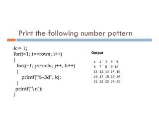 Print the following number pattern
k = 1;
for(i=1; i<=rows; i++)
{
{
for(j=1; j<=cols; j++, k++)
{
printf("%-3d", k);
}
printf("n");
}
 