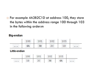  For example 4A3B2C1D at address 100, they store
the bytes within the address range 100 through 103
in the following order:m
 