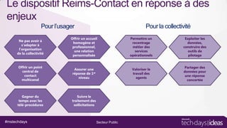 Le dispositif Reims-Contact en réponse à des
enjeux
Pour l’usager

Pour la collectivité

Ne pas avoir à
s’adapter à
l’organisation
de la collectivité

Offrir un accueil
homogène et
professionnel,
une relation
personnalisée

Permettre un
recentrage
métier des
services
opérationnels

Exploiter les
données,
construire des
outils de
pilotage

Offrir un point
central de
contact
multicanal

Assurer une
réponse de 1er
niveau

Valoriser le
travail des
agents

Partager des
données pour
une réponse
concertée

Gagner du
temps avec les
télé-procédures

Suivre le
traitement des
sollicitations

#mstechdays

Secteur Public

 