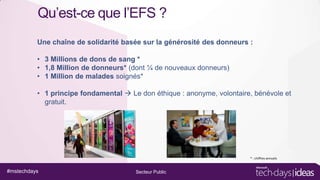 Qu’est-ce que l’EFS ?
Une chaîne de solidarité basée sur la générosité des donneurs :

• 3 Millions de dons de sang *
• 1,8 Million de donneurs* (dont ¼ de nouveaux donneurs)
• 1 Million de malades soignés*
• 1 principe fondamental  Le don éthique : anonyme, volontaire, bénévole et
gratuit.

* : chiffres annuels

#mstechdays

Secteur Public

 