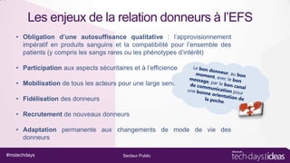 Les enjeux de la relation donneurs à l’EFS
• Obligation d’une autosuffisance qualitative : l’approvisionnement
impératif en produits sanguins et la compatibilité pour l’ensemble des
patients (y compris les sangs rares ou les phénotypes d’intérêt)
• Participation aux aspects sécuritaires et à l’efficience

• Mobilisation de tous les acteurs pour une large sensibilisation au don
• Fidélisation des donneurs

• Recrutement de nouveaux donneurs
• Adaptation permanente aux changements de mode de vie des
donneurs
#mstechdays

Secteur Public

 