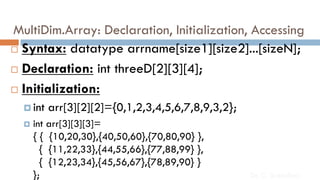 PPS Arrays Matrix operations | PPT
