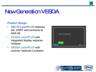 New Generation VESDA   Product Range: DELTA LaserPLUS  replaces std. HART and connects to ANX-95 VESDA LaserPLUS  with  integrated display replaces  Unilaser VESDA LaserPLUS  with scanner replaces Localaser   