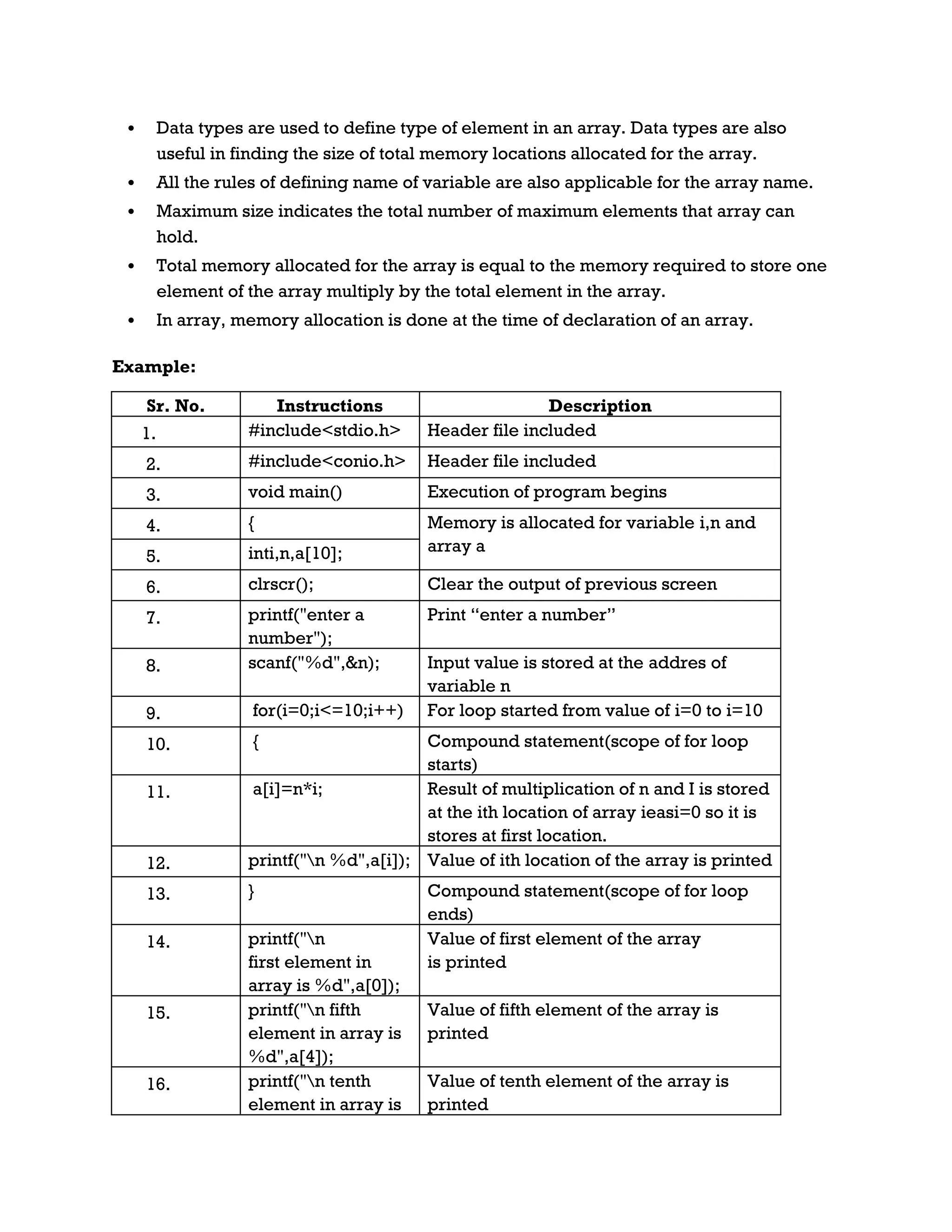  Data types are used to define type of element in an array. Data types are also useful in finding the size of total memory locations allocated for the array.  All the rules of defining name of variable are also applicable for the array name.  Maximum size indicates the total number of maximum elements that array can hold.  Total memory allocated for the array is equal to the memory required to store one element of the array multiply by the total element in the array.  In array, memory allocation is done at the time of declaration of an array. Example: Sr. No. Instructions Description 1. #include<stdio.h> Header file included 2. #include<conio.h> Header file included 3. void main() Execution of program begins 4. { Memory is allocated for variable i,n and array a 5. inti,n,a[10]; 6. clrscr(); Clear the output of previous screen 7. printf("enter a number"); Print “enter a number” 8. scanf("%d",&n); Input value is stored at the addres of variable n 9. for(i=0;i<=10;i++) For loop started from value of i=0 to i=10 10. { Compound statement(scope of for loop starts) 11. a[i]=n*i; Result of multiplication of n and I is stored at the ith location of array ieasi=0 so it is stores at first location. 12. printf("n %d",a[i]); Value of ith location of the array is printed 13. } Compound statement(scope of for loop ends) 14. printf("n first element in array is %d",a[0]); Value of first element of the array is printed 15. printf("n fifth element in array is %d",a[4]); Value of fifth element of the array is printed 16. printf("n tenth element in array is Value of tenth element of the array is printed 