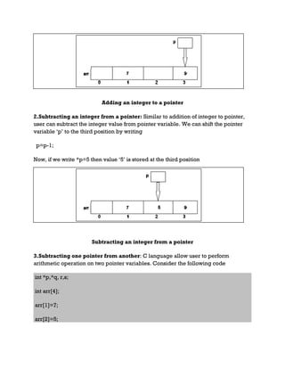 Adding an integer to a pointer
2.Subtracting an integer from a pointer: Similar to addition of integer to pointer,
user can subtract the integer value from pointer variable. We can shift the pointer
variable ‘p’ to the third position by writing
p=p-1;
Now, if we write *p=5 then value ‘5’ is stored at the third position
Subtracting an integer from a pointer
3.Subtracting one pointer from another: C language allow user to perform
arithmetic operation on two pointer variables. Consider the following code
int *p,*q, r,s;
int arr[4];
arr[1]=7;
arr[2]=5;
 