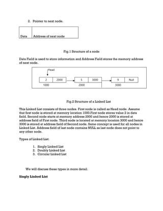 2. Pointer to next node.
Data Address of next node
Fig.1 Structure of a node
Data Field is used to store information and Address Field stores the memory address
of next node.
Fig.2 Structure of a Linked List
This Linked List consists of three nodes. First node is called as Head node. Assume
that first node is stored at memory location 1000.First node stores value 2 in data
field. Second node starts at memory address 2000 and hence 2000 is stored at
address field of First node. Third node is located at memory location 3000 and hence
3000 is stored at address field of Second node. Same concept is used for all nodes in
Linked List. Address field of last node contains NULL as last node does not point to
any other node.
Types of Linked List:
1. Singly Linked List
2. Doubly Linked List
3. Circular Linked List
We will discuss these types in more detail.
Singly Linked List
 