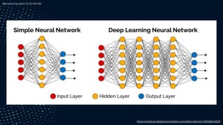 AI in Pediatrics: Taking Baby Steps in the Big World of Data | PDF