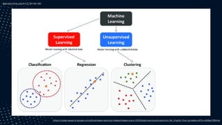 AI in Pediatrics: Taking Baby Steps in the Big World of Data | PDF