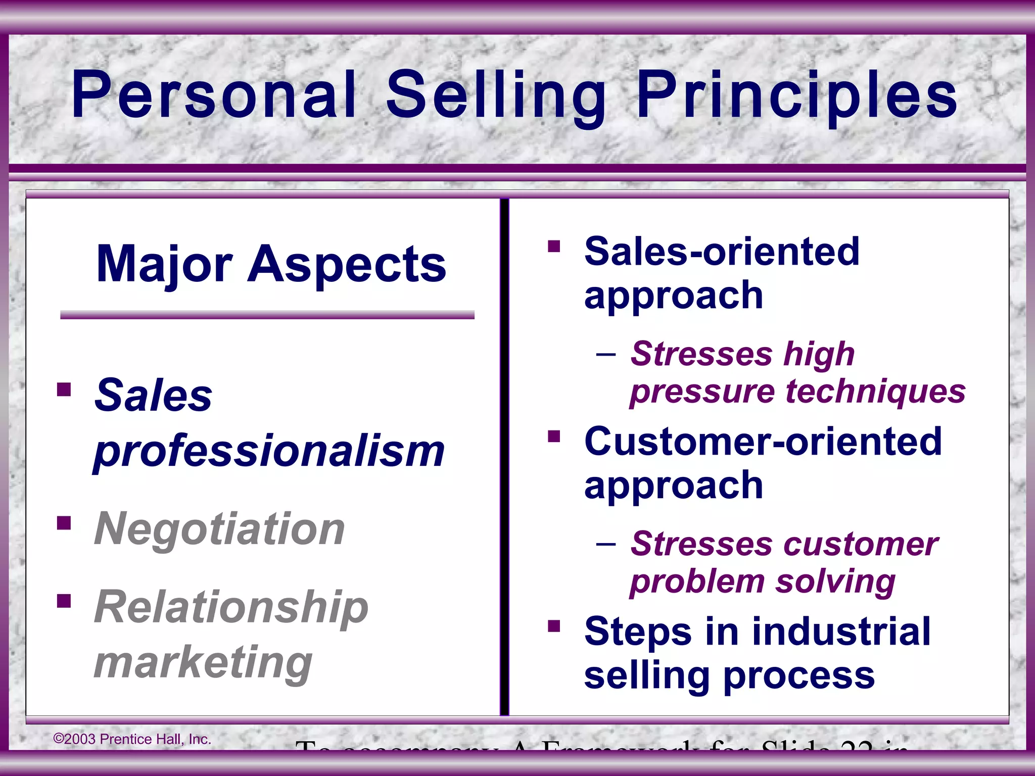 To accompany A Framework for Slide 22 in
©2003 Prentice Hall, Inc.
Personal Selling Principles
Major Aspects
 Sales
professionalism
 Negotiation
 Relationship
marketing
 Sales-oriented
approach
– Stresses high
pressure techniques
 Customer-oriented
approach
– Stresses customer
problem solving
 Steps in industrial
selling process
 