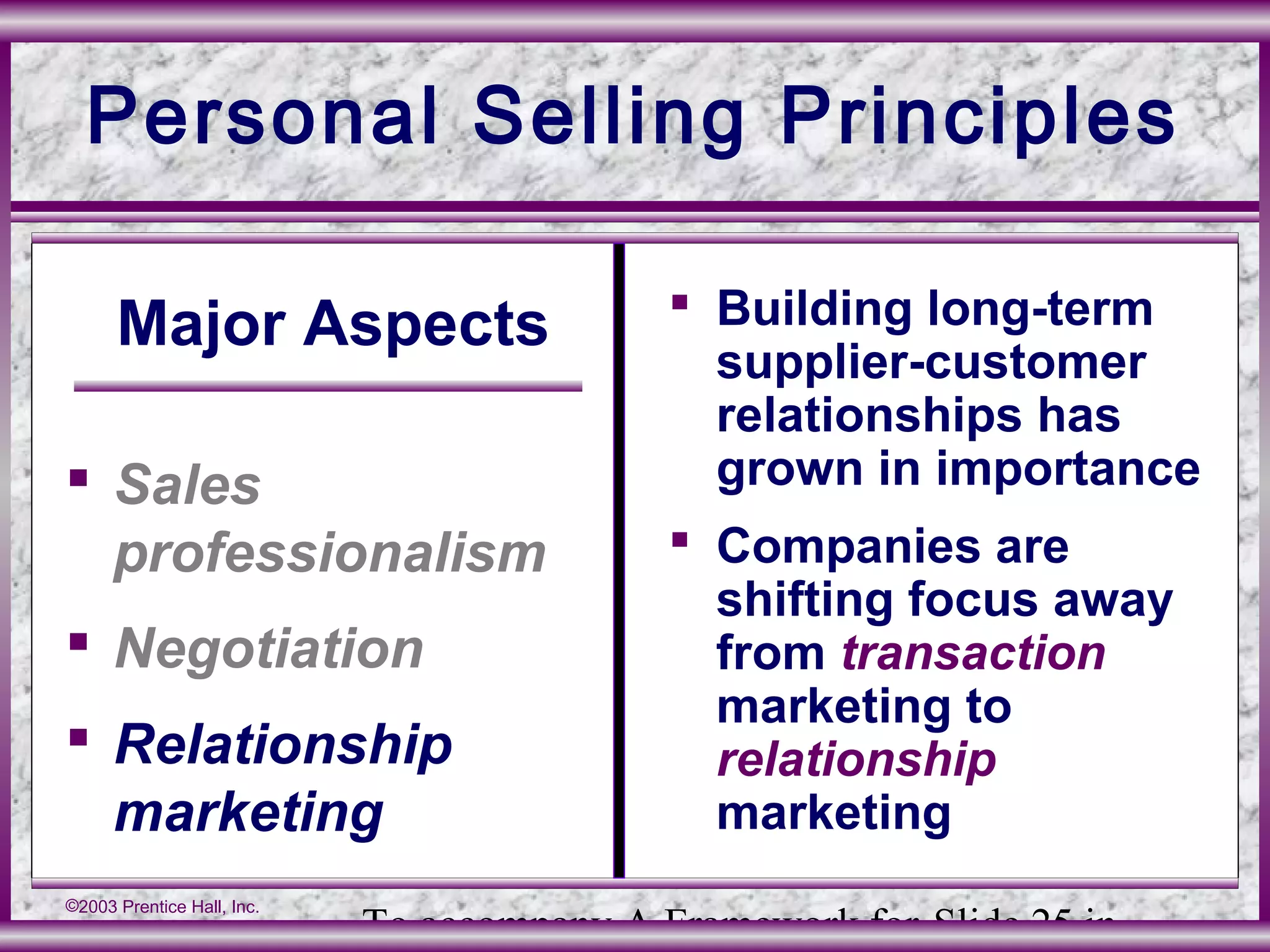 To accompany A Framework for Slide 25 in
©2003 Prentice Hall, Inc.
Personal Selling Principles
Major Aspects
 Sales
professionalism
 Negotiation
 Relationship
marketing
 Building long-term
supplier-customer
relationships has
grown in importance
 Companies are
shifting focus away
from transaction
marketing to
relationship
marketing
 