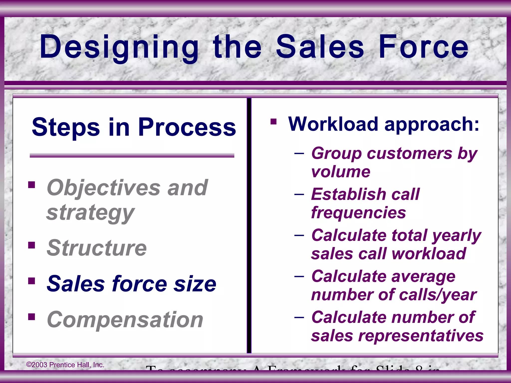 To accompany A Framework for Slide 8 in
©2003 Prentice Hall, Inc.
Designing the Sales Force
Steps in Process
 Objectives and
strategy
 Structure
 Sales force size
 Compensation
 Workload approach:
– Group customers by
volume
– Establish call
frequencies
– Calculate total yearly
sales call workload
– Calculate average
number of calls/year
– Calculate number of
sales representatives
 