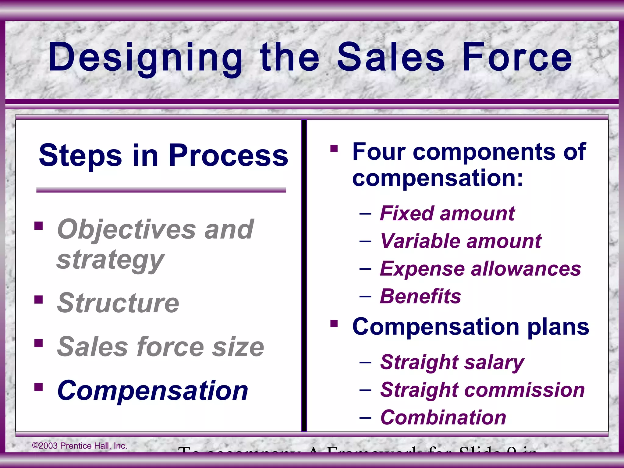To accompany A Framework for Slide 9 in
©2003 Prentice Hall, Inc.
Designing the Sales Force
Steps in Process
 Objectives and
strategy
 Structure
 Sales force size
 Compensation
 Four components of
compensation:
– Fixed amount
– Variable amount
– Expense allowances
– Benefits
 Compensation plans
– Straight salary
– Straight commission
– Combination
 