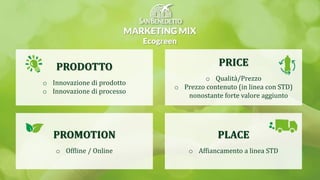 Le strategie di Marketing di San Benedetto