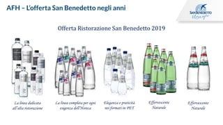 Le strategie di Marketing di San Benedetto
