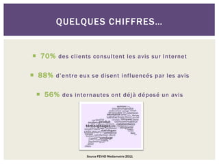 QUELQUES CHIFFRES…


 70% des clients consultent les avis sur Internet

 88% d’entre eux se disent influencés par les avis

   56% des internautes ont déjà déposé un avis




                  Source FEVAD Mediametrie 2011
 