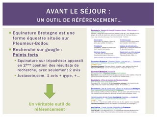AVANT LE SÉJOUR :
              UN OUTIL DE RÉFÉRENCEMENT…

 Equinature Bretagne est une
  ferme équestre située sur
  Pleumeur-Bodou
 Recherche sur google :
  Points forts
   Equinature sur tripadvisor apparaît
    en 2 ème position des résultats de
    recherche, avec seulement 2 avis
   Justacote,com, 1 avis + qype, +…




         Un véritable outil de
           référencement
 