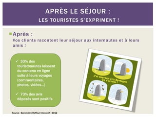 APRÈS LE SÉJOUR :
                          LES TOURISTES S’EXPRIMENT !

Après :
 Vos clients racontent leur séjour aux internautes et à leurs
 amis !


     30% des
     touristonautes laissent
     du contenu en ligne
     suite à leurs voyages
     (commentaires,
     photos, vidéos…)

     70% des avis
     déposés sont positifs


 Source : Baromètre Raffour Interactif - 2012
 