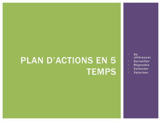 •   Se

PLAN D’ACTIONS EN 5
                          référencer
                      •   S u r v ei l le r
                      •   Répondre

             TEMPS
                      •   C o l l e c te r
                      •   Va l o r i s e r
 