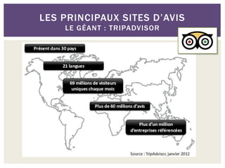 LES PRINCIPAUX SITES D’AVIS
    LE GÉANT : TRIPADVISOR
 