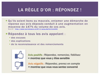 LA RÈGLE D’OR : RÉPONDEZ !

 Qu’ils soient bons ou mauvais, entamer une démarche de
  réponse aux avis déposés conduit à une augmentation en
  moyenne de 147% du volume de ces avis.
 Source : http://www.tourismepro.cci57.fr/spip.php?article444


 Répondez à tous les avis appelant :
   des excuses
   des explications
   de la reconnaissance et des remerciements



                         Avis positifs : Répondez, remerciez, fidélisez
                         = montrez que vous y êtes sensible
                         Avis négatifs : Répondez, prenez en compte
                         = montrez que vous vous sentez concerné
 