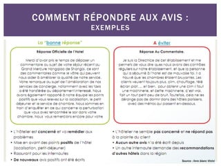 COMMENT RÉPONDRE AUX AVIS :
          EXEMPLES




                         Source : livre blanc Vinivi
 