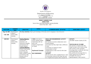 Republic of thePhilippines
Department of Education
Region 4A CALABARZON
SCHOOLS DIVISION OF CALAMBA CITY
CLUSTER 4
REAL ELEMENTARY SCHOOL
WEEKLY LEARNING PLAN
GRADE FOUR
Face-to-Face and Printed Modular Learning Modality
School Year 2022 – 2023
DATE/TIME
LEARNING
AREA
OBJECTIVES
TOPICS
CLASSROOM-BASED ACTIVITIES HOME-BASED ACTIVITY
Aug. 26, 2022
7:30- 8:00
Psychological
Support
Service (PSS)
Activities
Pre-Class Activities: Pupils gain knowledge of the topic prior to engaging in class discussion
8:00-9:00 Psychological
Support
Service (PSS)
Activities
Healing Objective:
exercise self-
awareness, self-
expression, empathy,
perseverance and
hopeful thinking
Learning Objective:
Practice visual-spatial,
conceptual, fine-
motor, language,
Math, problem-solving
and listening skills;
develop sense of
imagination,
I CAN do my best in
school, develop healthy
relationships with my
peers, and
imagine a bright future
for myself.
Psychosocial Concepts
SELF-CONFIDENCE
BUILD OUR NEIGHBORHOOD ACTIVITY
PURPOSE
For learners to practice collaboration, learn
forward thinking,
and realize how they might make a difference
in their
community by creating an actual
representation of their
neighborhood, or their vision for their ideal
community.
ACTIVITY
Ask the learners what a neighborhood is. Have
a conversation about all the things that exist
in a neighborhood (places where people live,
ACTIVITY
(see PSAP Teacher’s Guide p.52-54)
FOR FOLLOW-UP AT HOME
Ask learners to imagine what they
might be able to do at home to help
their parents or their guardians.
Encourage them to share this with their
parents/guardians. Inform
the parents and encourage them to
listen openly as we are trying to
strengthen the sense of
agency/capacity in their learners.
 