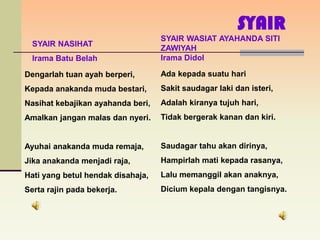 SYAIR
                                   SYAIR WASIAT AYAHANDA SITI
  SYAIR NASIHAT
                                   ZAWIYAH
  Irama Batu Belah                 Irama Didol

Dengarlah tuan ayah berperi,       Ada kepada suatu hari
Kepada anakanda muda bestari,      Sakit saudagar laki dan isteri,
Nasihat kebajikan ayahanda beri,   Adalah kiranya tujuh hari,
Amalkan jangan malas dan nyeri.    Tidak bergerak kanan dan kiri.


Ayuhai anakanda muda remaja,       Saudagar tahu akan dirinya,
Jika anakanda menjadi raja,        Hampirlah mati kepada rasanya,
Hati yang betul hendak disahaja,   Lalu memanggil akan anaknya,
Serta rajin pada bekerja.          Dicium kepala dengan tangisnya.
 
