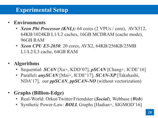 Experimental Setup
2
28
• Environments
• Xeon Phi Processor (KNL): 64 cores (2 VPUs / core), AVX512,
64KB/1024KB L1/L2 caches, 16GB MCDRAM (cache mode),
96GB RAM
• Xeon CPU E5-2650: 20 cores, AVX2, 64KB/256KB/25MB
L1/L2/L3 cache, 64GB RAM
• Algorithms
• Sequential: SCAN [Xu+, KDD’07], pSCAN [Chang+, ICDE’16]
• Parallel: anySCAN [Mai+, ICDE’17], SCAN-XP [Takahashi,
NDA’17], our ppSCAN, ppSCAN-NO (without vectorization)
• Graphs (Billion-Edge)
• Real-World: Orkut/Twitter/Friendster (Social), Webbase (Web)
• Synthetic Power-Law: ROLL Graphs [Hadian+, SIGMOD’16]
 