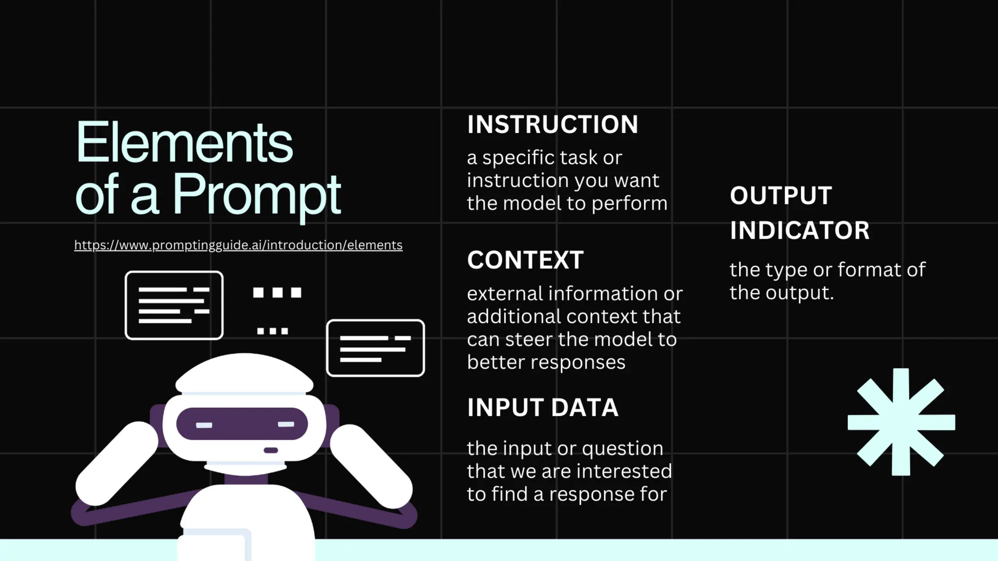 Artificial Intelligence and Pediatric Practice