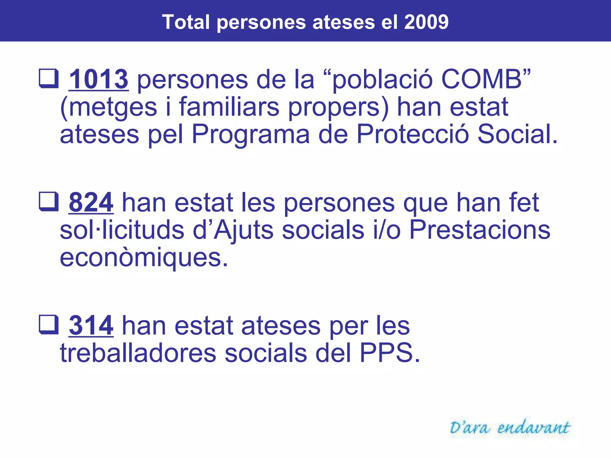 1013  persones de la “població COMB” (metges i familiars propers) han estat ateses pel Programa de Protecció Social. 824  han estat les persones que han fet sol·licituds d’Ajuts socials i/o Prestacions econòmiques. 314  han estat ateses per les treballadores socials del PPS. Total persones ateses el 2009 