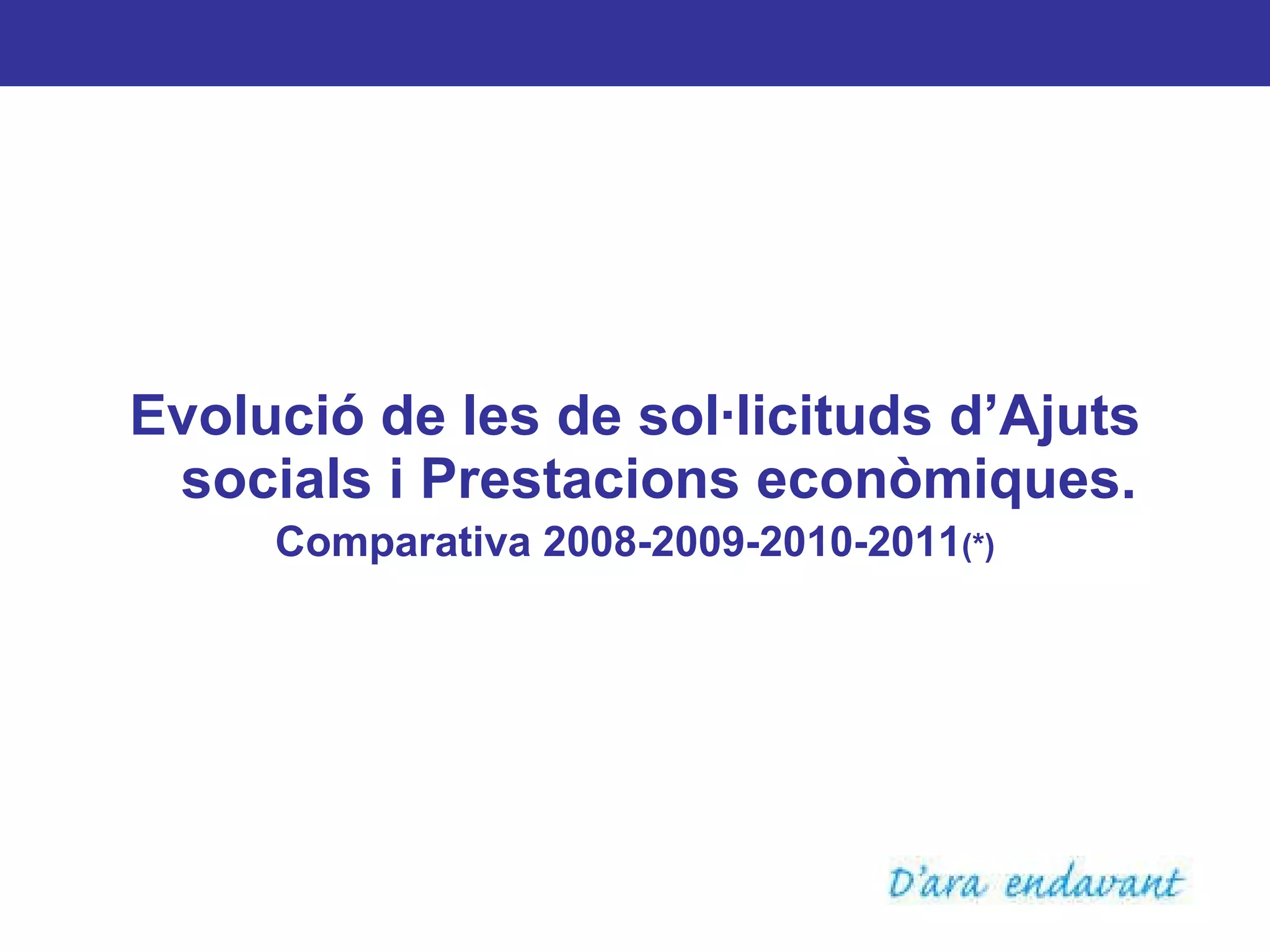 Evolució de les de sol·licituds d’Ajuts socials i Prestacions econòmiques. Comparativa 2008-2009-2010-2011 (*) 