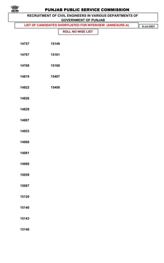 PUNJAB PUBLIC SERVICE COMMISSION
LIST OF CANDIDATES SHORTLISTED FOR INTERVIEW (ANNEXURE-A) 8-Jul-2021
ROLL NO WISE LIST
RECRUITMENT OF CIVIL ENGINEERS IN VARIOUS DEPARTMENTS OF
GOVERNMENT OF PUNJAB
14757
14767
14768
14819
14822
14826
14829
14887
14953
14966
14981
14986
15059
15087
15120
15140
15143
15146
15149
15161
15168
15407
15408
 