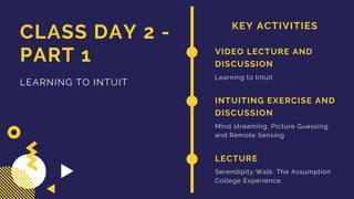 KEY ACTIVITIES
CLASS DAY 2 -
PART 1
LEARNING TO INTUIT
VIDEO LECTURE AND
DISCUSSION
Learning to Intuit
INTUITING EXERCISE AND
DISCUSSION
Mind streaming, Picture Guessing
and Remote Sensing
LECTURE
Serendipity Walk: The Assumption
College Experience
 