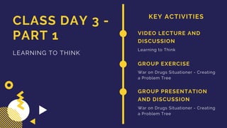 KEY ACTIVITIES
CLASS DAY 3 -
PART 1
LEARNING TO THINK
VIDEO LECTURE AND
DISCUSSION
Learning to Think
GROUP EXERCISE
War on Drugs Situationer - Creating
a Problem Tree
GROUP PRESENTATION
AND DISCUSSION
War on Drugs Situationer - Creating
a Problem Tree
 