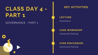 KEY ACTIVITIES
CLASS DAY 4 -
PART 1
GOVERNANCE - PART 1
LECTURE
Governance
CASE WORKSHOP
Community Policing
CASE DISCUSSION
Community Policing
 