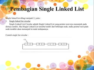 Linked List | PPT