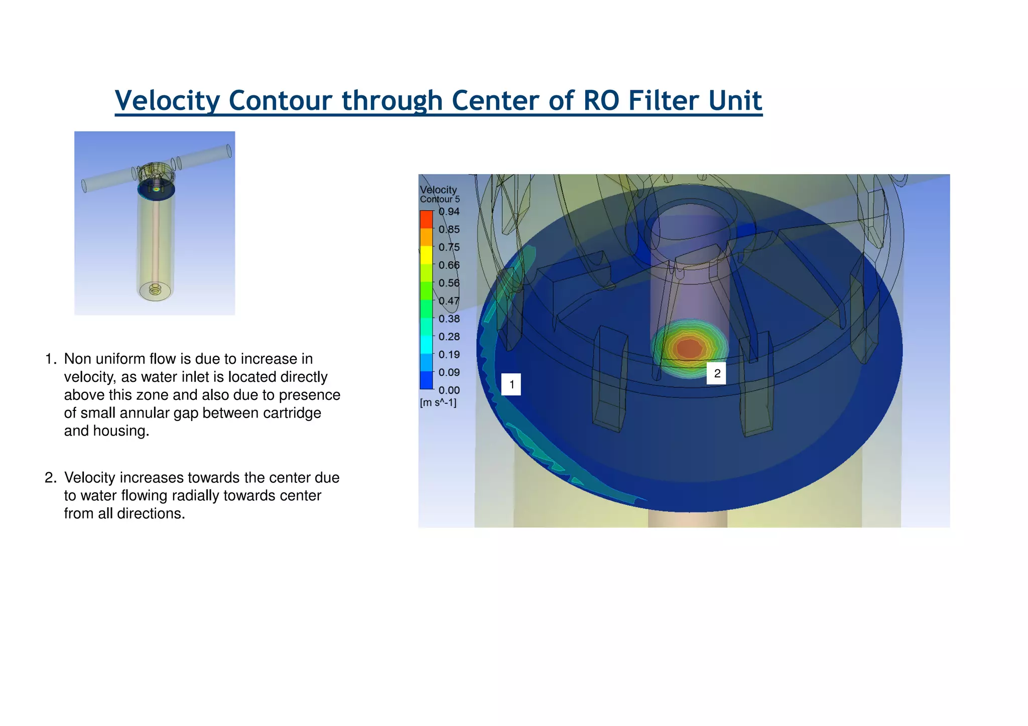 Velocity Vectors through Center of RO Filter Unit
1. Velocity vectors shows the direction of flow and effect of porous media on water flow. Velocity vectors are observed
flowing downwards through the annular gap between filter cartridge and housing wall.
2. Radial flow of vectors through the porous filter element can also be observed.
3. Increase in vector velocity can be observed at the center due to less resistance for water to flow through hollow path and
because of smaller cross section area of hollow path.
1
2
3
 