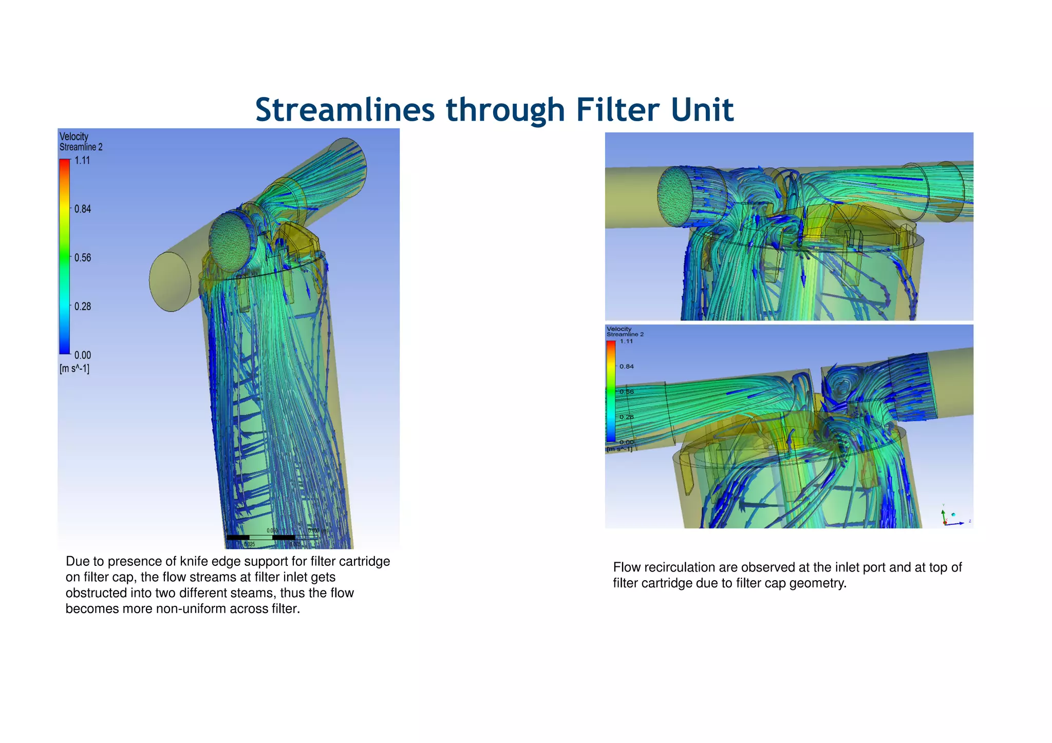 Streamlines through Filter Unit
1. From the streamlines it may
be observed that the water
streams tends to flow mostly
through inlet side of filter
cartridge. To achieve the
maximum filtration area
geometry optimization is
necessary.
2. No significant velocity
gradient is observed at
bottom part of the filter which
results in flow reduction at
downstream of filter.
3. Due to velocity stagnation at
bottom part, filter cartridge is
not utilized efficiently.
 