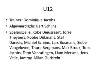 U12
• Trainer: Dominique Jacobs
• Afgevaardigde: Bart Schijns
• Spelers:Jelle, Kobe Dieussaert, Jorre
Theybers, Robbe Dijkmans, Stef
Daniels, Michiel Schijns, Lars Bosmans, Siebe
Vangeloven, Thure Bergmans, Max Broux, Tom
Jacobs, Toon Vanratingen, Liam Mersma, Jens
Velle, Jammy, Milan Oudstein
 