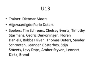 U13
• Trainer: Dietmar Moors
• Afgevaardigde:Perlo Deters
• Spelers: Tim Schreurs, Chelsey Everts, Timothy
Starmans, Cedric Derkoningen, Floren
Daniels, Robbe Hilven, Thomas Deters, Sander
Schrooten, Leander Oosterbos, Stijn
Smeets, Levy Dops, Amber Styven, Lennert
Dirkx, Brend
 