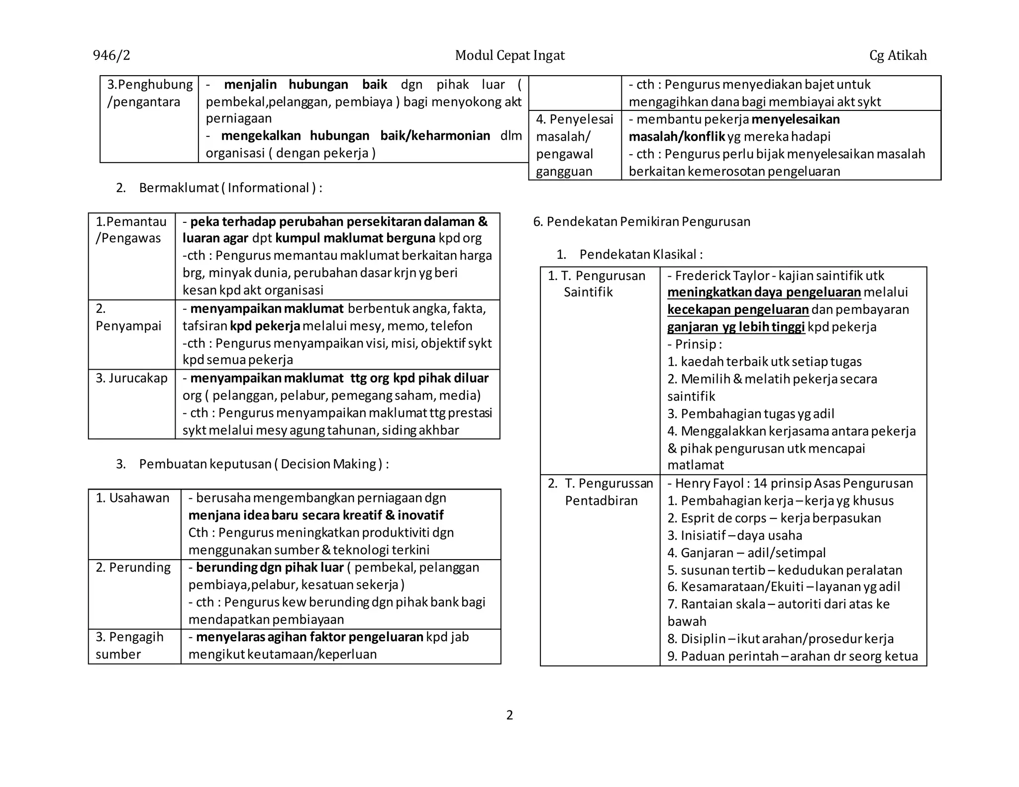 pp sem 2 notes.docx