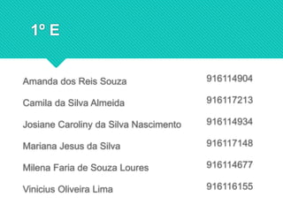 Amanda dos Reis Souza
Camila da Silva Almeida
Josiane Caroliny da Silva Nascimento
Mariana Jesus da Silva
Milena Faria de Souza Loures
Vinicius Oliveira Lima
916114904
916117213
916114934
916117148
916114677
916116155
1º E
 
