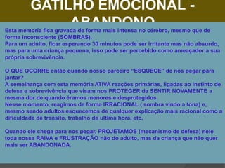 GATILHO EMOCIONAL -
ABANDONO

Esta memoria fica gravada de forma mais intensa no cérebro, mesmo que de
forma inconsciente (SOMBRAS).
Para um adulto, ficar esperando 30 minutos pode ser irritante mas não absurdo,
mas para uma criança pequena, isso pode ser percebido como ameaçador a sua
própria sobrevivência.
O QUE OCORRE então quando nosso parceiro “ESQUECE” de nos pegar para
jantar?
A semelhança com esta memória ATIVA reações primárias, ligadas ao instinto de
defesa e sobrevivência que visam nos PROTEGER de SENTIR NOVAMENTE a
mesma dor de quando éramos menores e desprotegidos.
Nesse momento, reagimos de forma IRRACIONAL ( sombra vindo a tona) e,
mesmo sendo adultos esquecemos de qualquer explicação mais racional como a
dificuldade de transito, trabalho de ultima hora, etc.
Quando ele chega para nos pegar, PROJETAMOS (mecanismo de defesa) nele
toda nossa RAIVA e FRUSTRAÇÃO não do adulto, mas da criança que não quer
mais ser ABANDONADA.
 