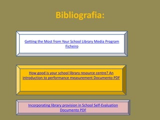 Informação qualitativa: as medições qualitativas abordam o valor dos itens referidos acima. Por exemplo, não é suficiente contar o número de recursos (indicador ‘duro’), é também necessário ter em conta a sua relevância, adequação, idade e condição – a sua qualidade – e o seu enquadramento e acessibilidade. Os indicadores qualitativos abordam também o valor acrescentado: qual o impacto da BE/CRE sobre a qualidade da aprendizagem e resultados dos alunos.