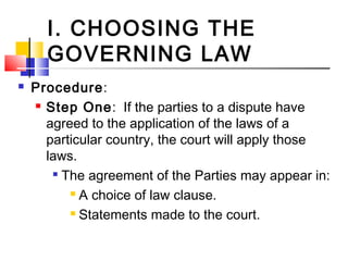 I. CHOOSING THE
GOVERNING LAW
 Procedure:
 Step One: If the parties to a dispute have
agreed to the application of the laws of a
particular country, the court will apply those
laws.

The agreement of the Parties may appear in:
 A choice of law clause.
 Statements made to the court.
 