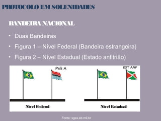 PROTOCOLO EM SOLENIDADES 
BANDEIRA NACIONAL 
• Duas Bandeiras 
• Figura 1 – Nível Federal (Bandeira estrangeira) 
• Figura 2 – Nível Estadual (Estado anfitrião) 
Nível Federal Nível Estadual 
Fonte: sgex.eb.mil.br 
 
