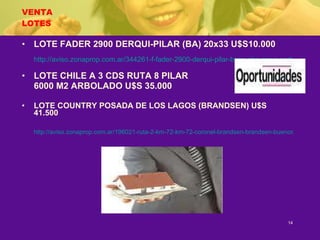 VENTA LOTES LOTE FADER 2900 DERQUI-PILAR (BA) 20x33 U$S10.000 http://aviso.zonaprop.com.ar/344261-f-fader-2900-derqui-pilar-bsas-gba-zona-norte LOTE CHILE A 3 CDS RUTA 8 PILAR 6000 M2 ARBOLADO U$S 35.000 LOTE COUNTRY POSADA DE LOS LAGOS (BRANDSEN) U$S 41.500 http://aviso.zonaprop.com.ar/196021-ruta-2-km-72-km-72-coronel-brandsen-brandsen-buenos-aires-interior 